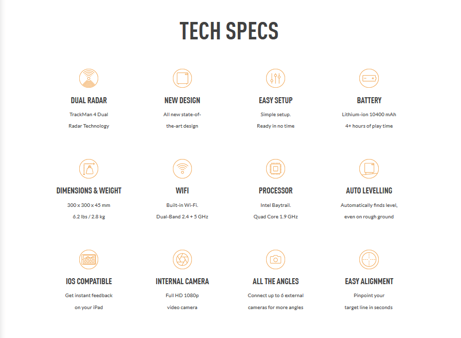 Trackman 4 - Indoor Version - Launch Monitor